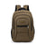 Ergonomischer Mehrfachfach-Schulrucksack Brehn