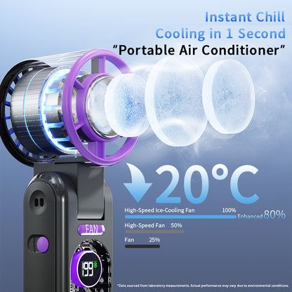 Damen tragbarer USB-Ventilator mit integrierter Temperaturanzeige Brehn