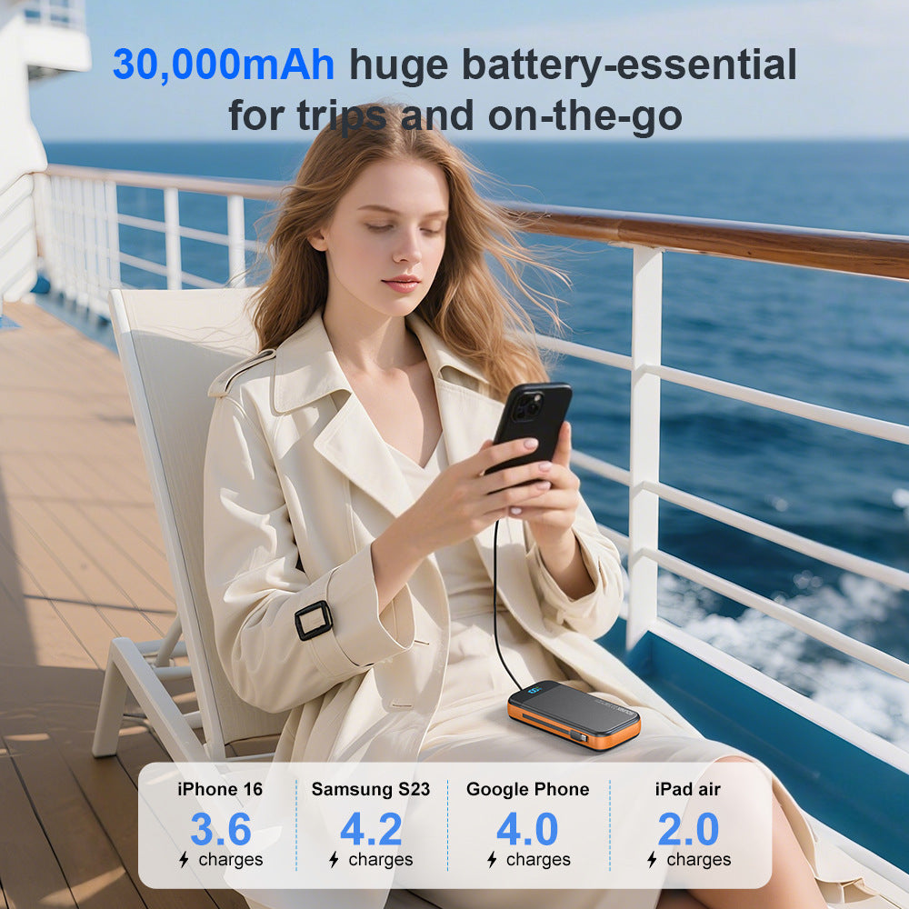 Hochleistungs Powerbank mit LED-Display und Schnelllade Technologie Brehn
