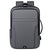 Vielseitiger urbaner Pendelrucksack