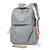 Vielseitiger Laptop-Rucksack Mit Mehreren Fächern Und Ergonomischem Tragesystem Brehn