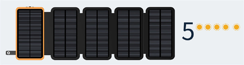Solar-Powerbank mit Hoher Kapazität Brehn