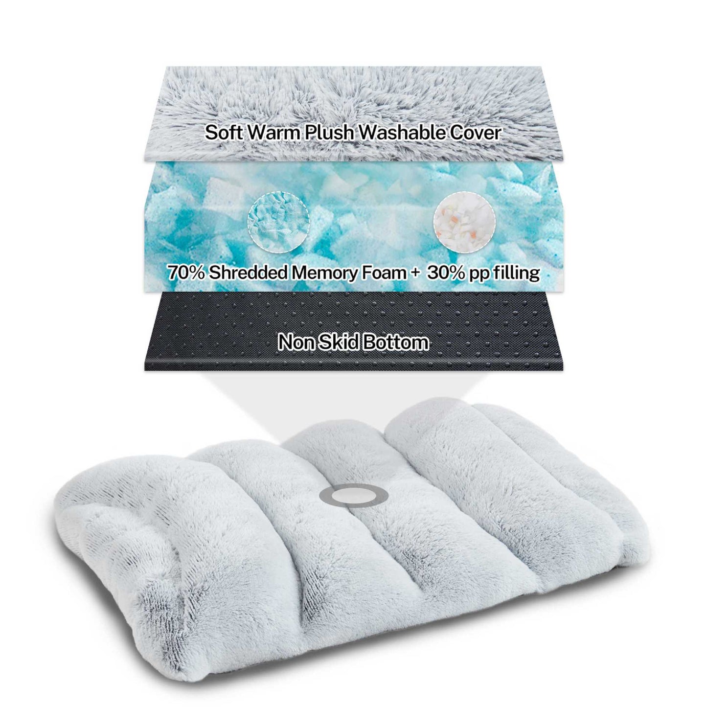 Unisex Komfortables und weiches Hundebett Brehn