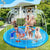 Damen Wasserspielplatz mit Sprinklerfunktion Brehn