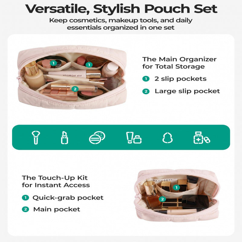 Kosmetik-Organizer Set mit Isolierter Innenpolsterung Brehn