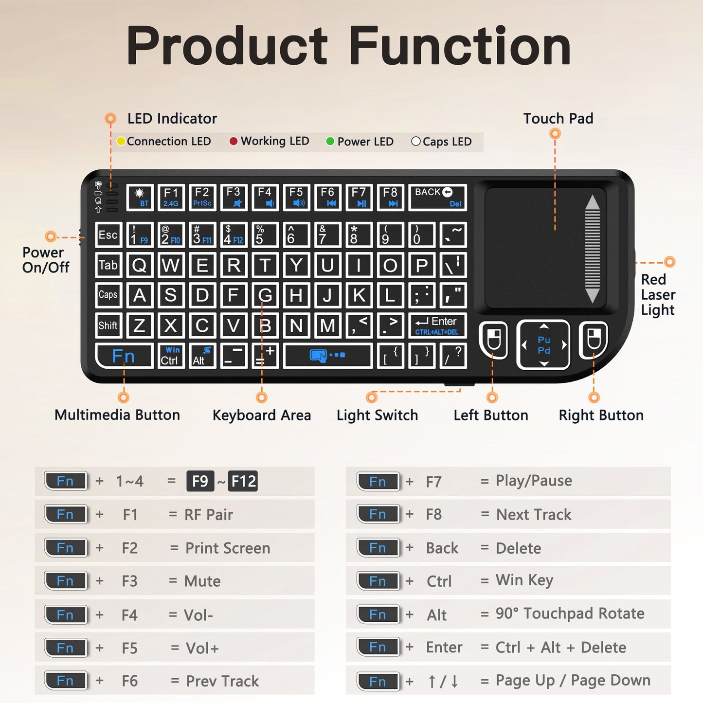 Tragbares Touchpad Mini Keyboard Brehn