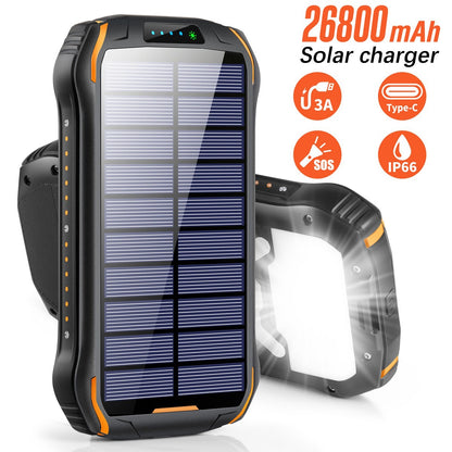 Solar-Powerbank mit Hoher Speicherkapazität und Ip66 Schutz Brehn