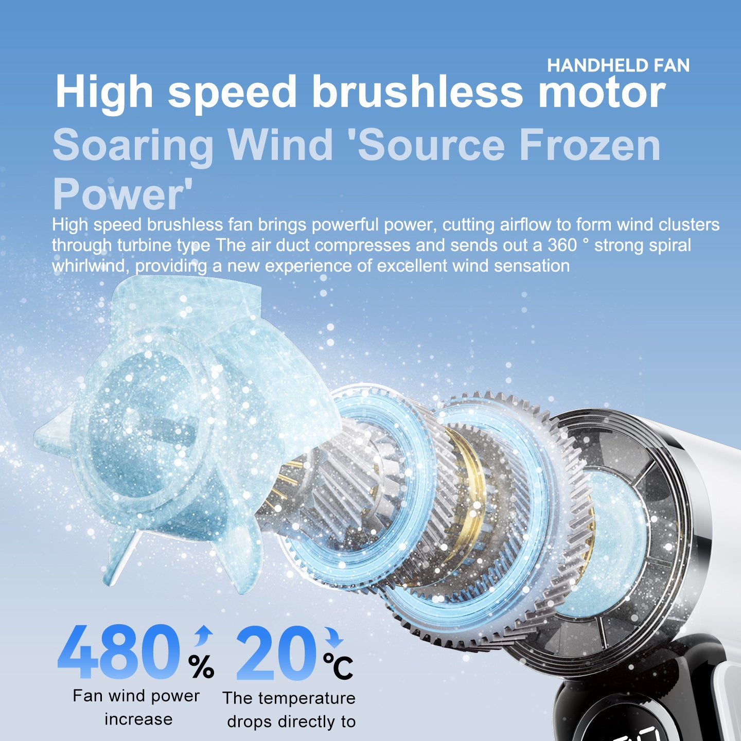 Damen tragbarer Mini Ventilator Brehn