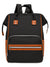 Strukturierter Rucksack Brehn
