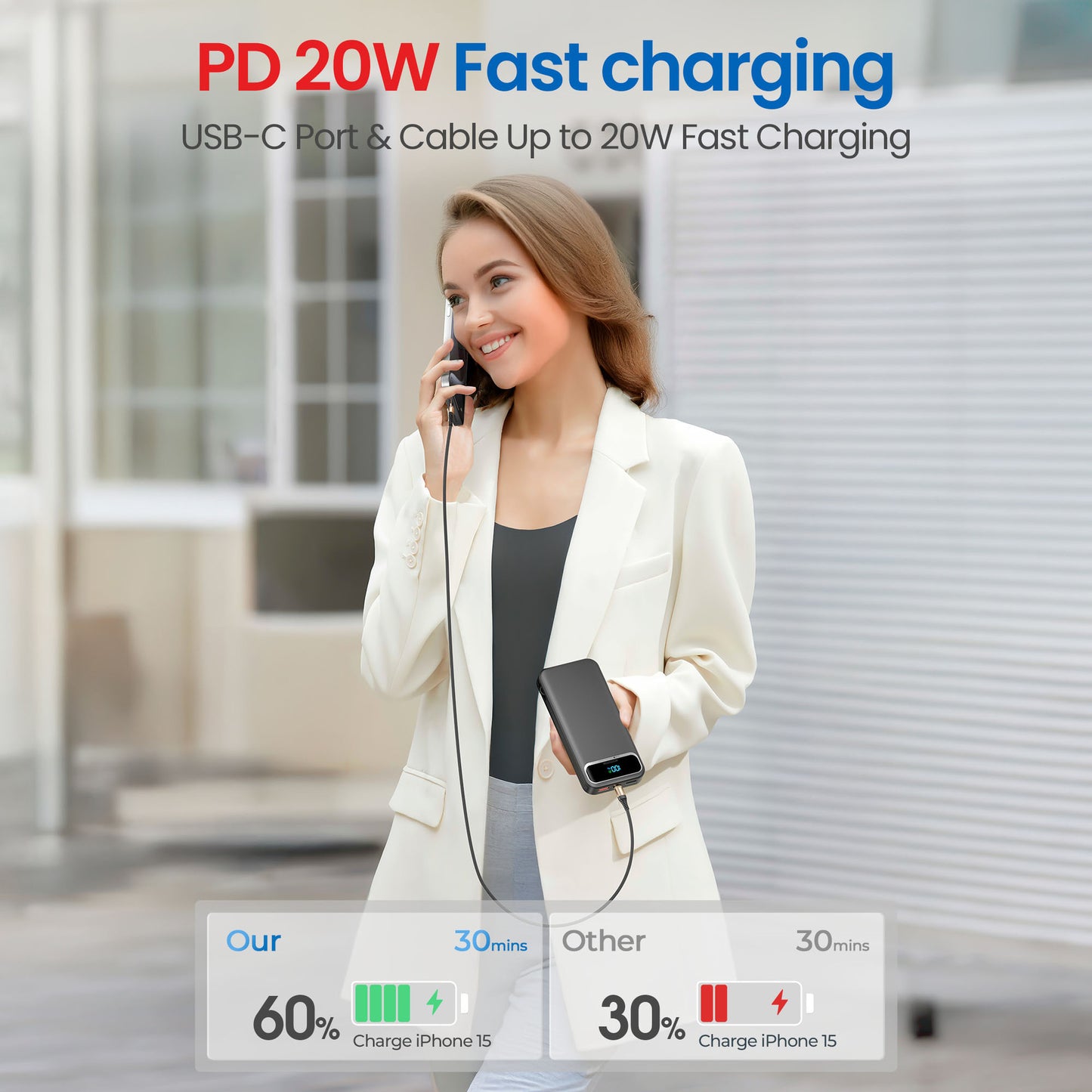 Powerbank mit Integriertem Ladegerät und Lcd-Display Brehn