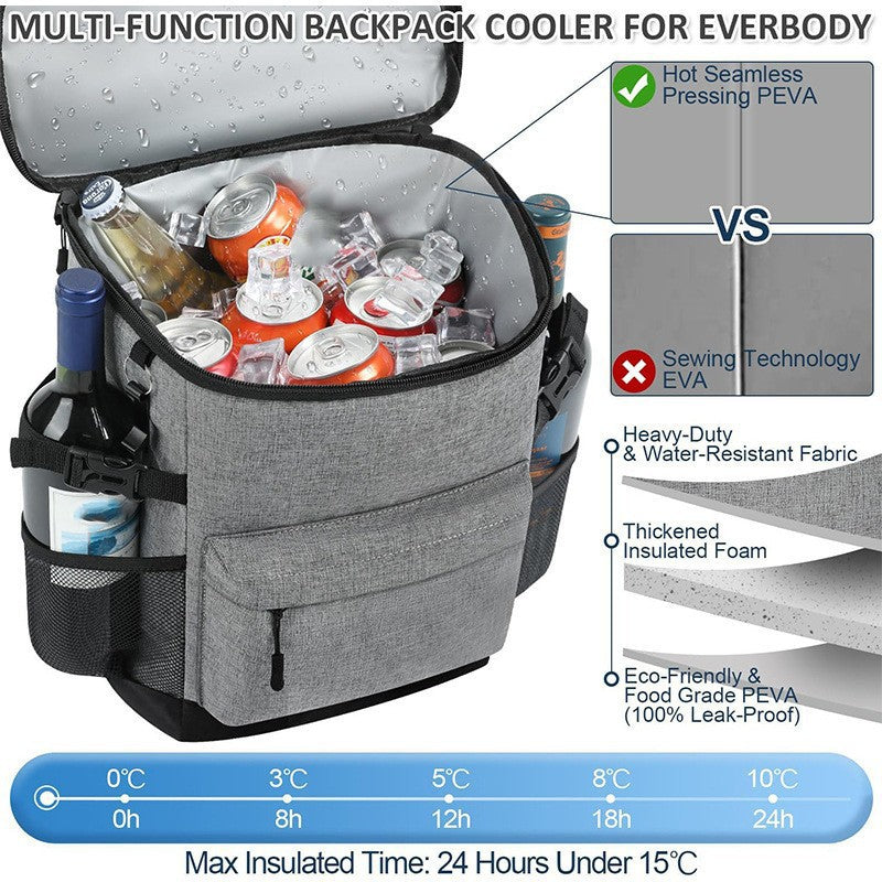Isolierte Lunch-Rucksack Brehn