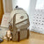 Modischer Mehrfachfach-Rucksack