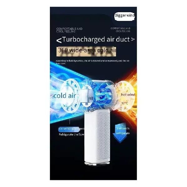 Damen Einheitsgröße tragbarer bladeless persönlicher Ventilator mit verstellbarem Neigungswinkel und geräuschlosem Motor mit drei Geschwindigkeiten Brehn