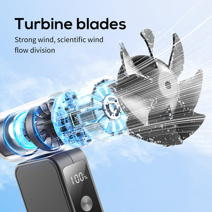 Damen Tragbarer Ventilator mit digitalen Funktionen Brehn