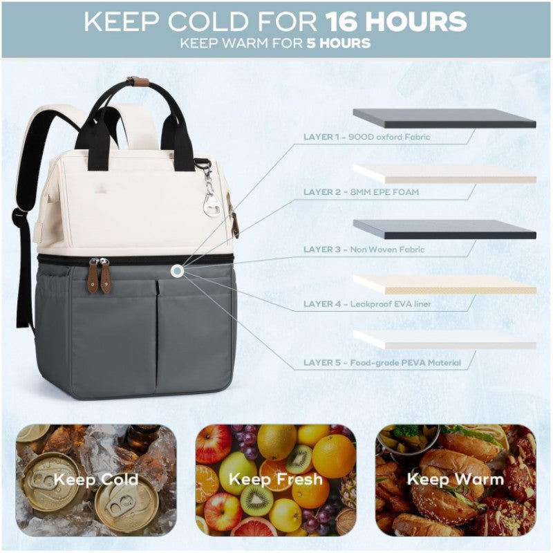 Multifunktionale Laptoptasche mit Isolierten Fächern Brehn