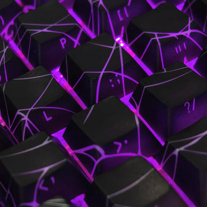 Benutzerdefinierte Keycap-Set Brehn