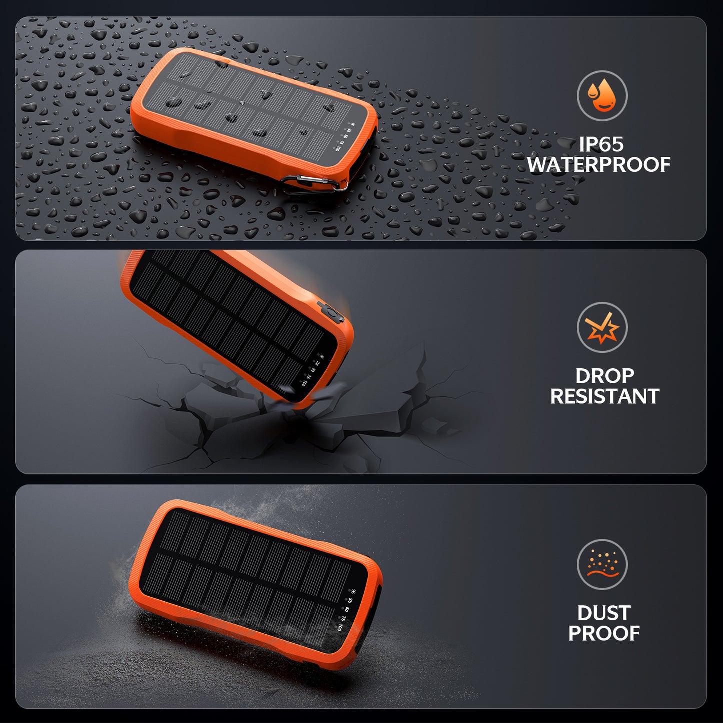 Solar-Ladegerät mit Integrierten Usb-Anschlüssen und LED-Lampen Brehn