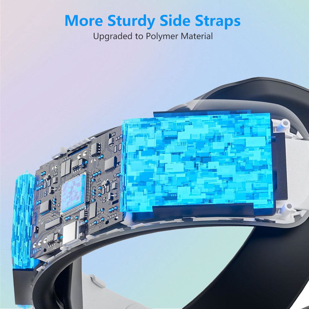 VR-Headset Brehn