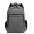Hochwertiger Mehrzweck-Rucksack
