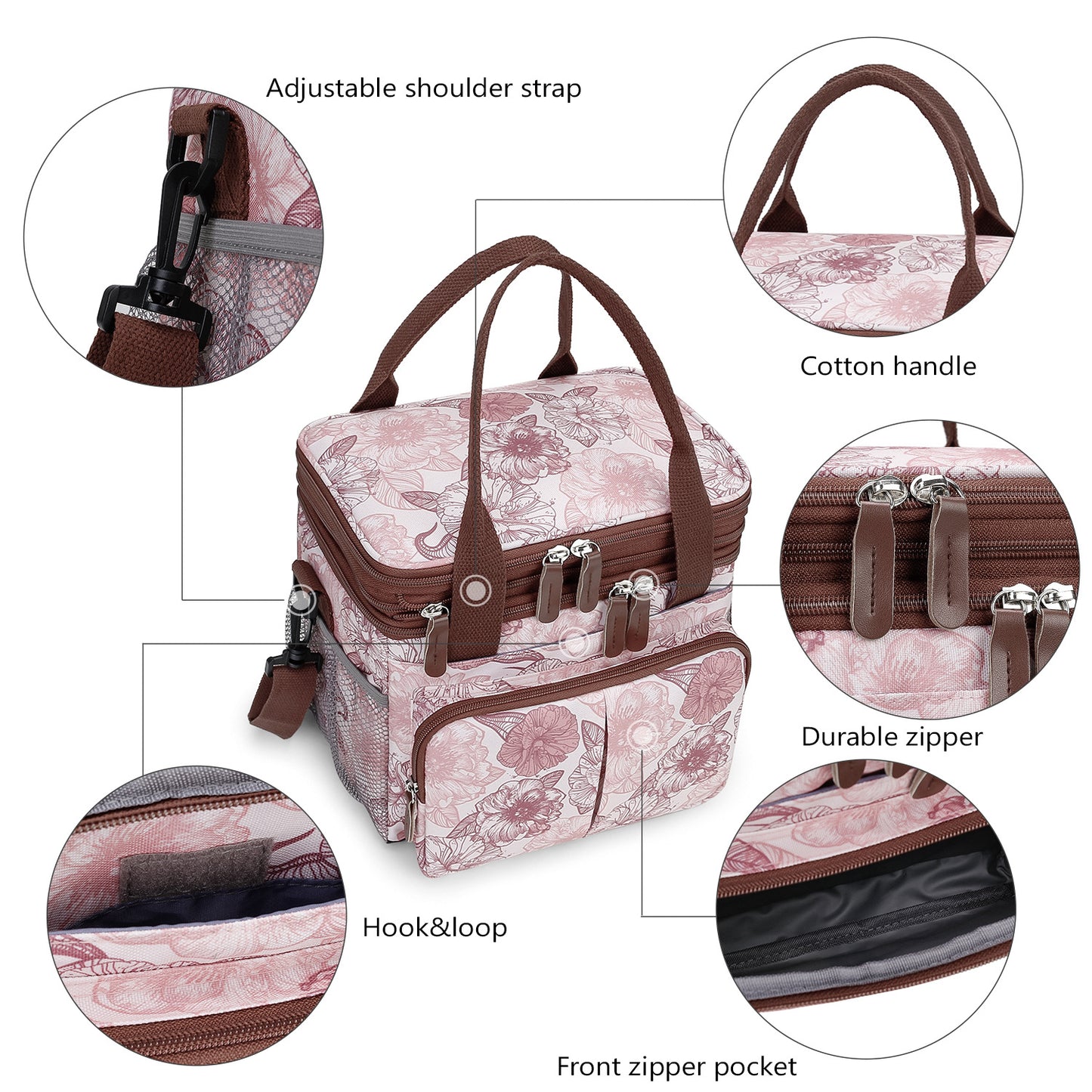 Multifunktionale Kühltasche Brehn