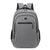 Multi-Compartment Reise-Rucksack Brehn