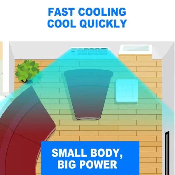 Unisex Einheitsgröße kompakter hocheffizienter Fenster-Klimaanlage mit digitalem Thermostat und verstellbaren Lamellen Brehn