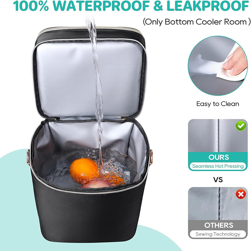 Damen Isolierte Mehrfachtasche Brehn