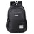 Vielseitiger Urban Rucksack