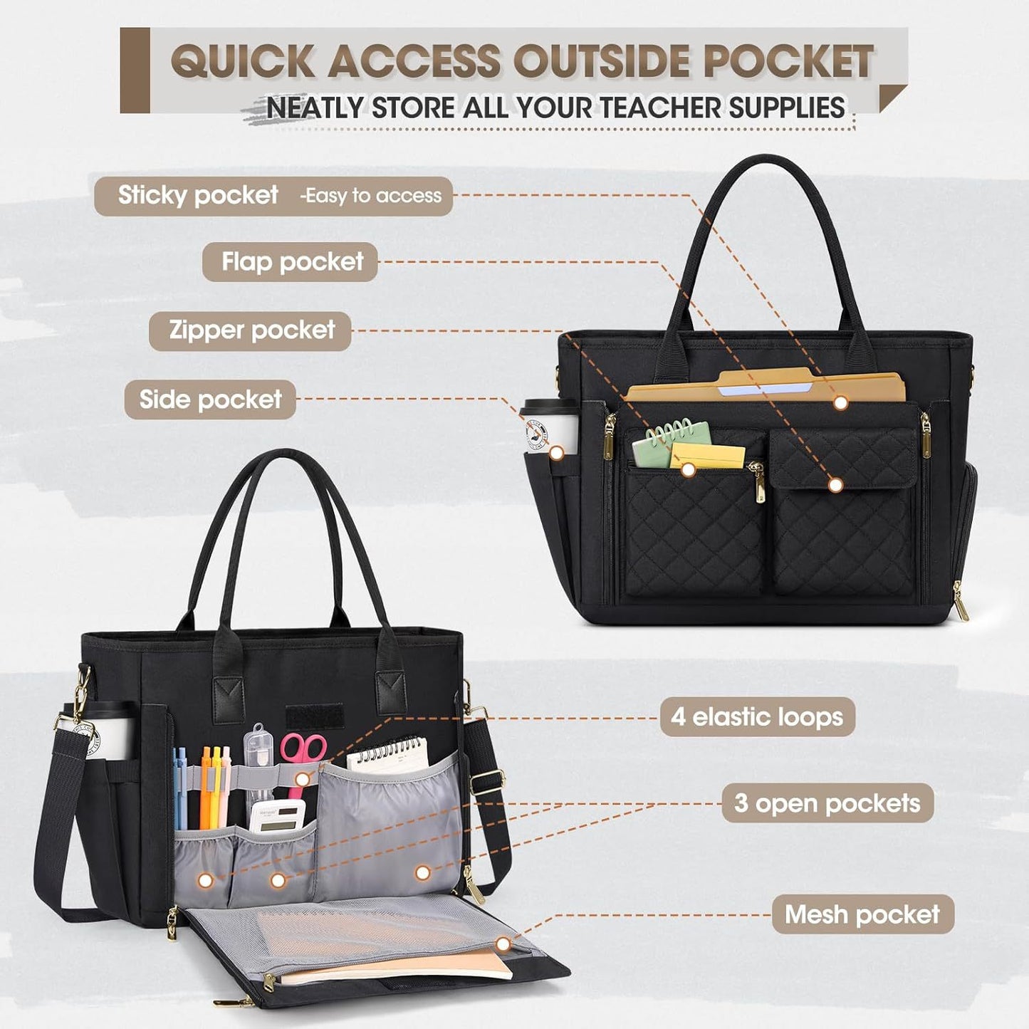 Praktische und Stilvolle Organizer-Tasche Brehn