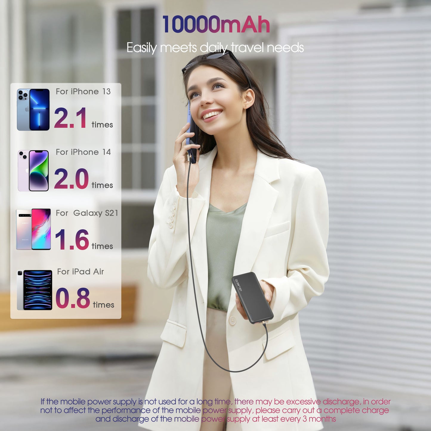 Powerbank Brehn
