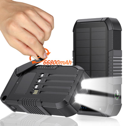 Solar Powerbank mit 66800Mah und LED-Lampe Brehn