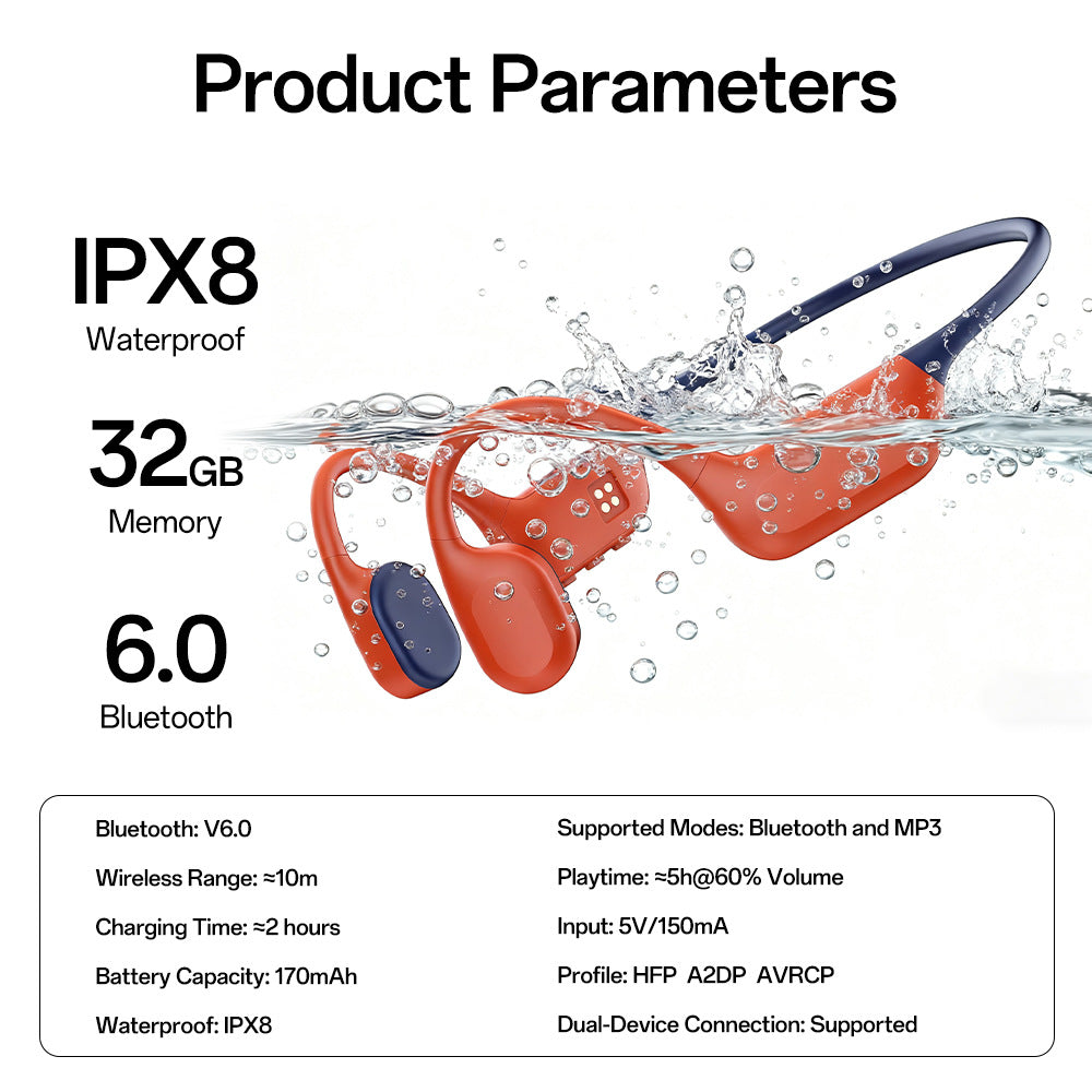 Wireless Bone Conduction Headphones Brehn