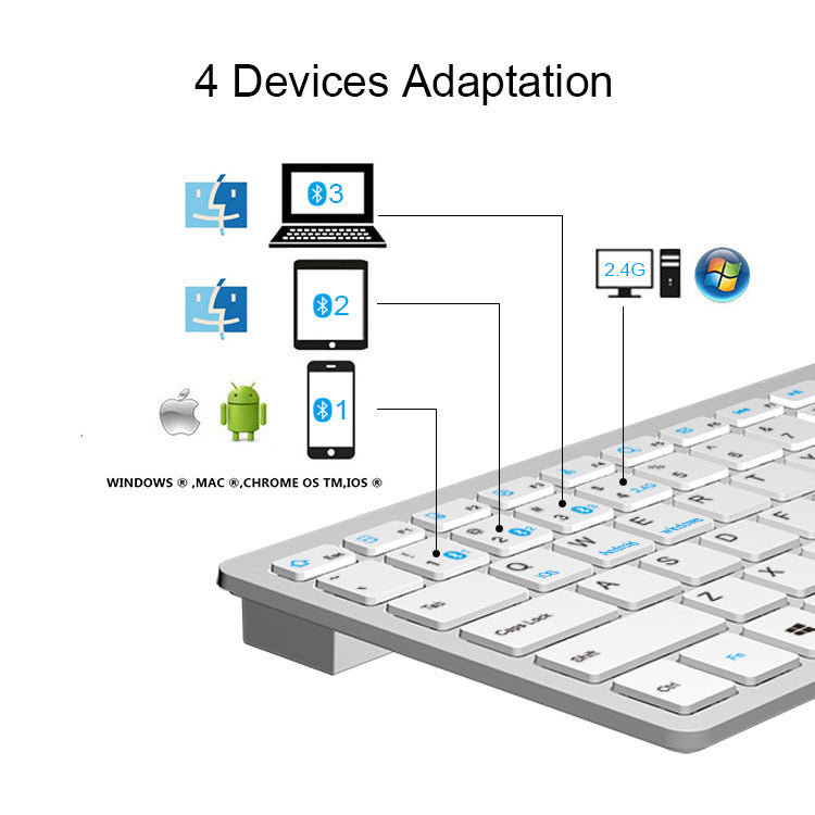 Kompakte Bluetooth-Tastatur mit Multisystem-Unterstützung Brehn
