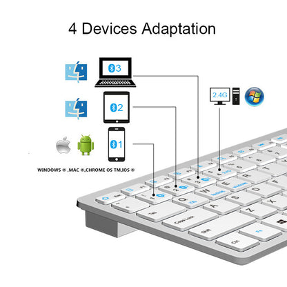 Kompakte Bluetooth-Tastatur mit Multisystem-Unterstützung Brehn