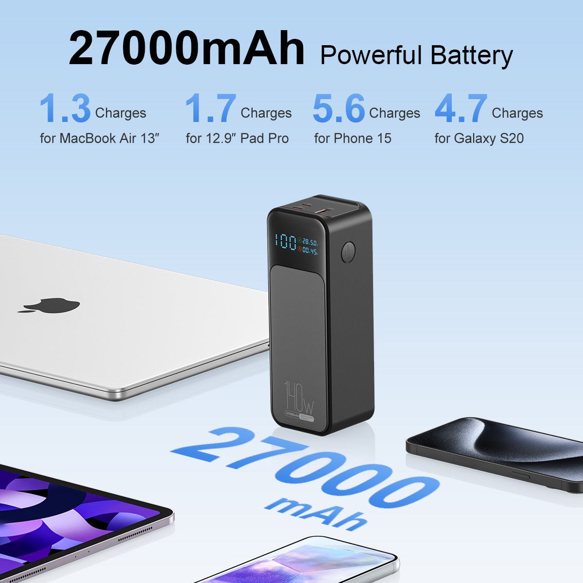 Powerbank mit Hoher Kapazität Von Brehn