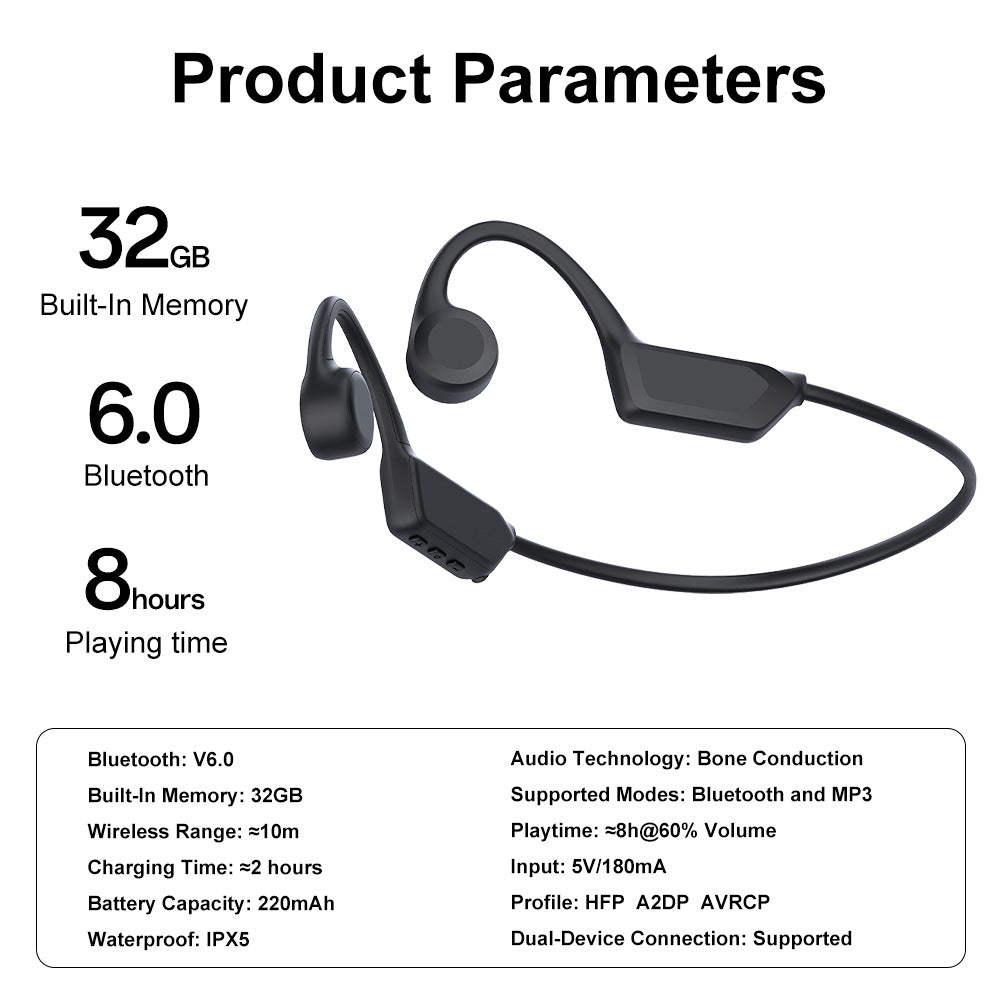 Bone Conduction Wireless Earphones Brehn