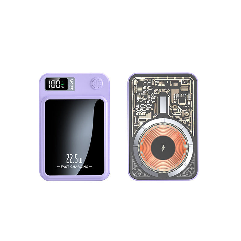 Tragbare Powerbank mit Innovativer Ladeanzeige Brehn