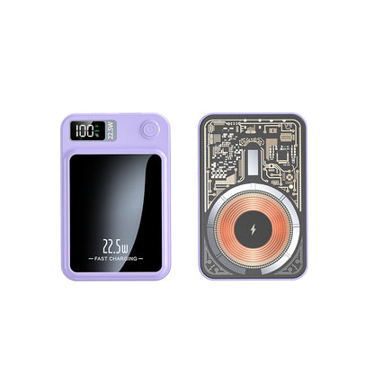 Powerbank mit Schnellladefunktion Von Brehn