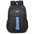 Vielseitiger Utility Rucksack