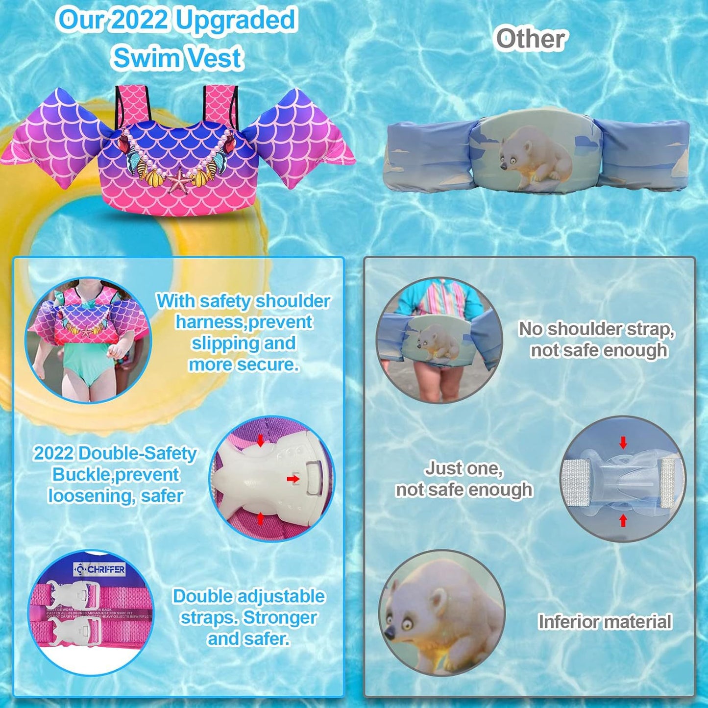 Damen Schwimmflügelsystem mit Sicherheitsgurt Brehn