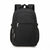 Multi-Taschen Business Rucksack Brehn
