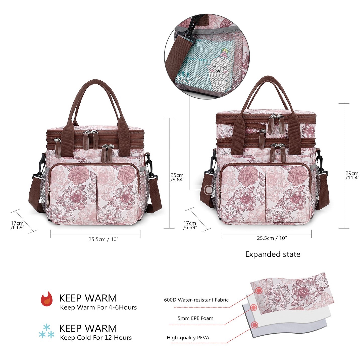 Multifunktionale Kühltasche Brehn