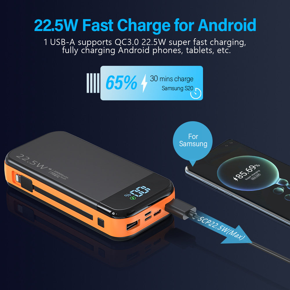 Powerbank mit Integrierter Digitaler Ladeanzeige und Mehrfacher Schnellladefunktion Brehn