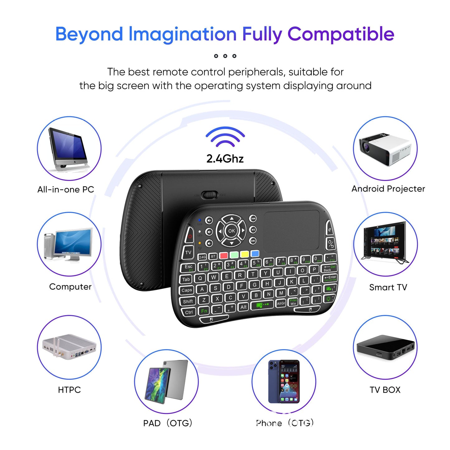 Wireless Mini-Tastatur mit Touchpad Brehn