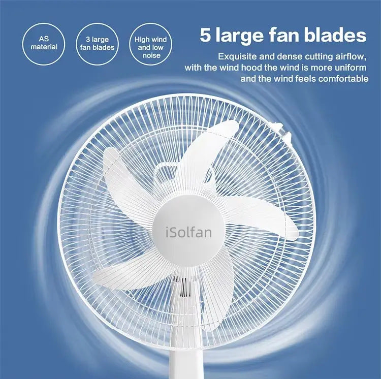Damen tragbarer Solarventilator mit intelligentem Steuerungssystem Brehn