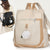 Moderner Vielseitiger Rucksack Brehn