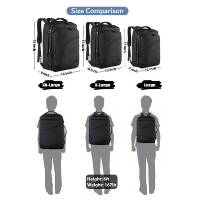Multifunktionaler Reise-Rucksack mit Integrierten Staufächern und Ergonomischem Design Brehn