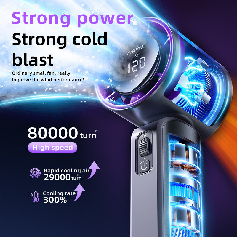 Damen Handventilator mit LED-Anzeige und Turbofan Brehn