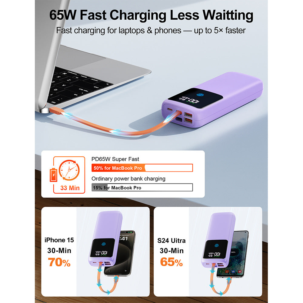 Powerbank mit Integriertem Led-Display und Intelligentem Schnellladeanschluss Brehn