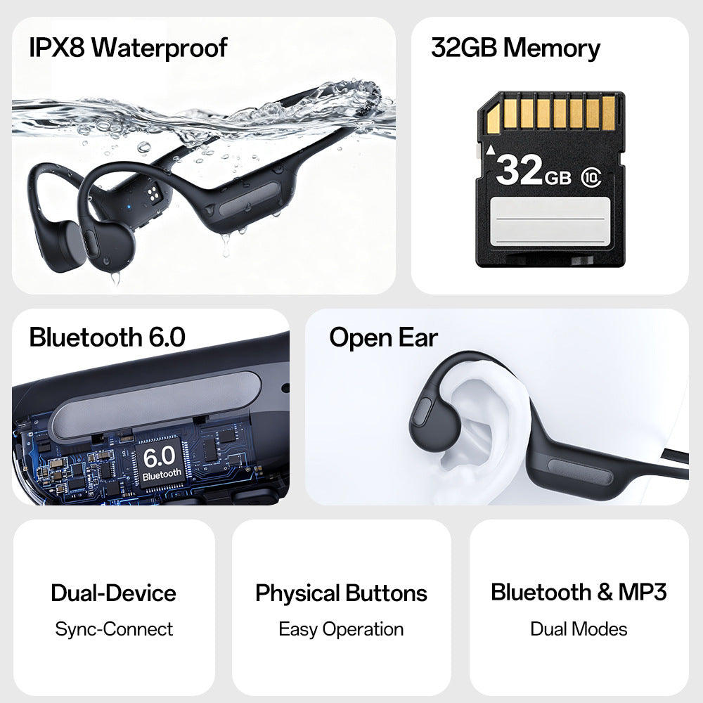 Bluetooth Knochenleitungs-Kopfhörer Brehn
